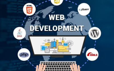 Best Web Development Company in UK